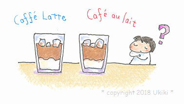 カフェラテとカフェオレ