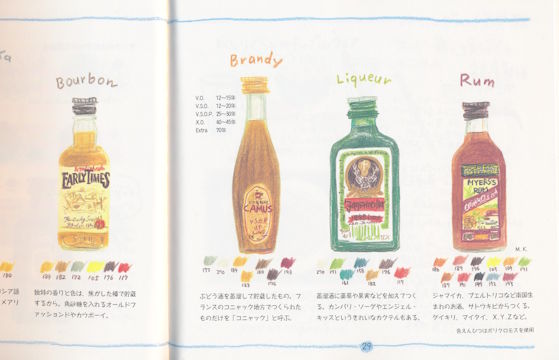 色えんぴつな気分